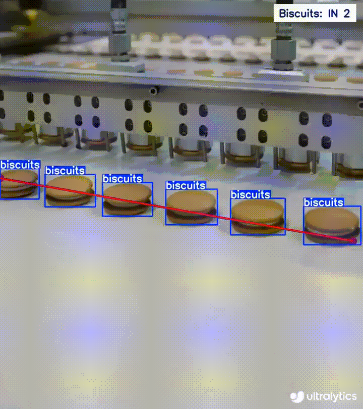 Piksel Analitik Yapay Zeka Animasyonu