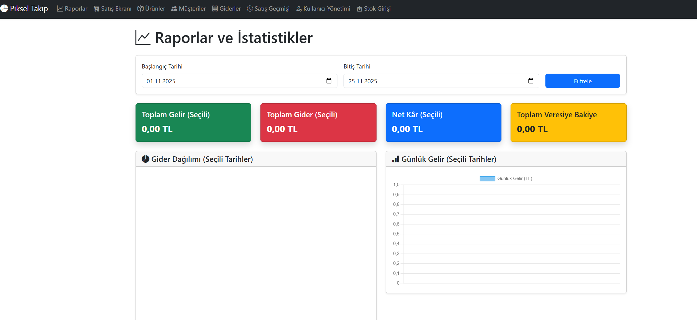Piksel Takip - Piksel Analitik
